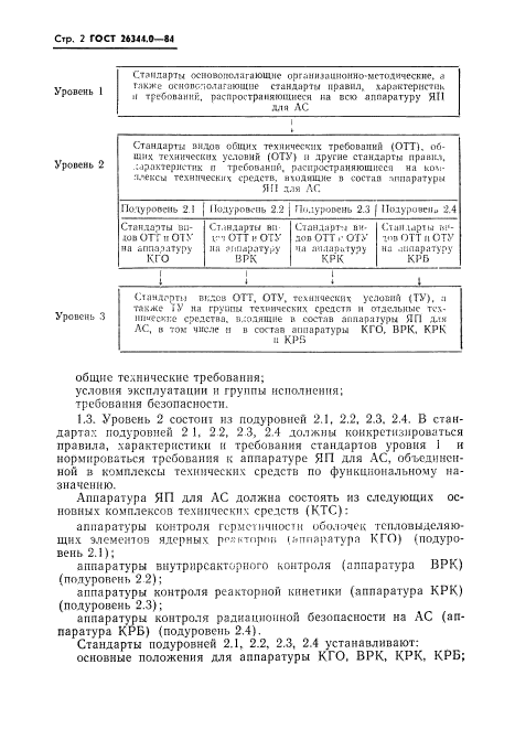 ГОСТ 26344.0-84