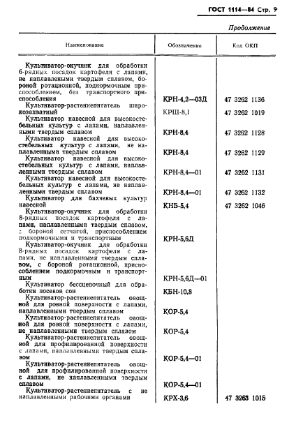 ГОСТ 1114-84