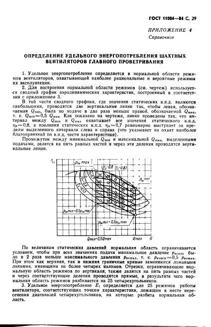 ГОСТ 11004-84