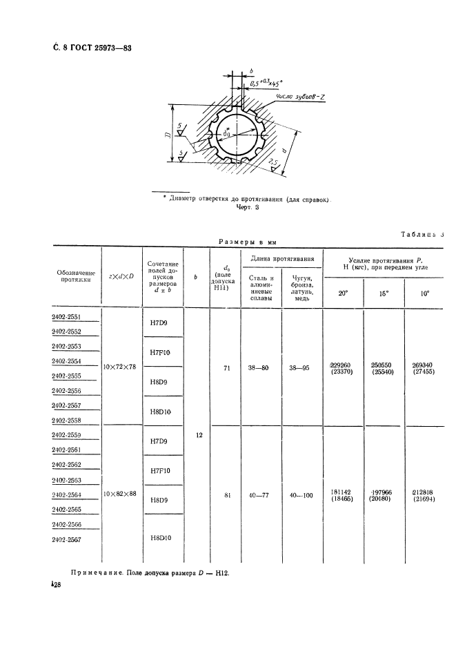 ГОСТ 25973-83