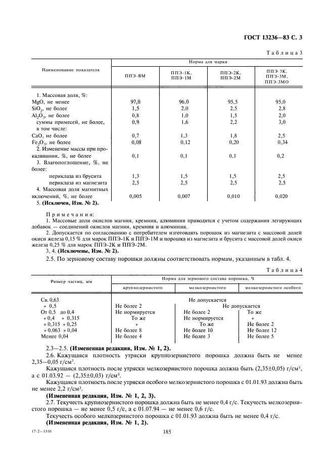 ГОСТ 13236-83