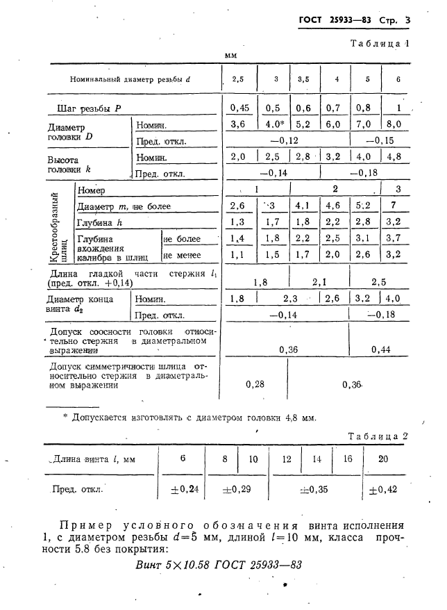 ГОСТ 25933-83