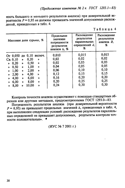 ГОСТ 1293.1-83