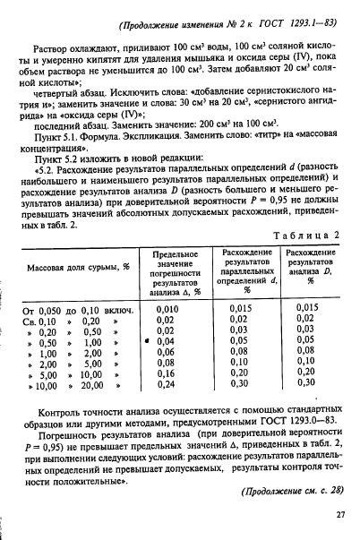 ГОСТ 1293.1-83