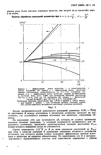 ГОСТ 25935-83