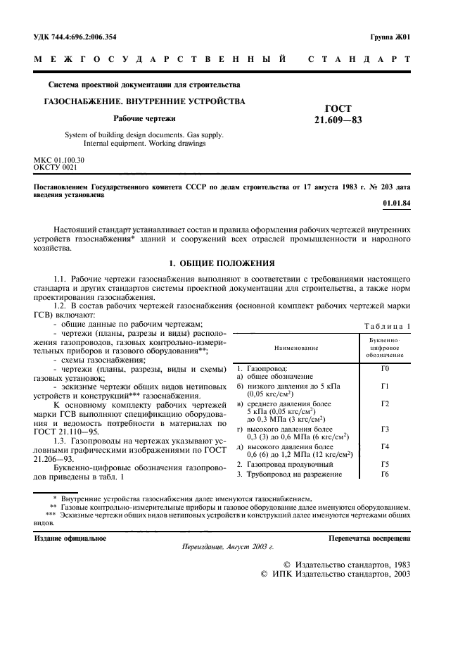 ГОСТ 21.609-83