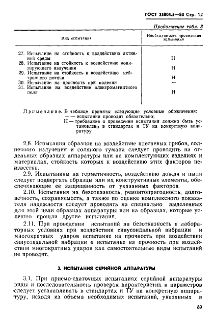 ГОСТ 25804.5-83