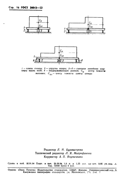 ГОСТ 26043-83