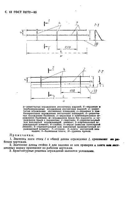 ГОСТ 25772-83