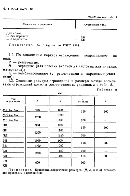 ГОСТ 25772-83