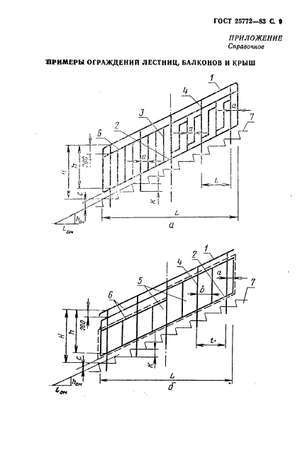 ГОСТ 25772-83