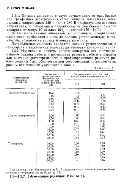 ГОСТ 26140-84