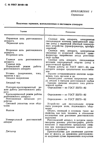 ГОСТ 26140-84