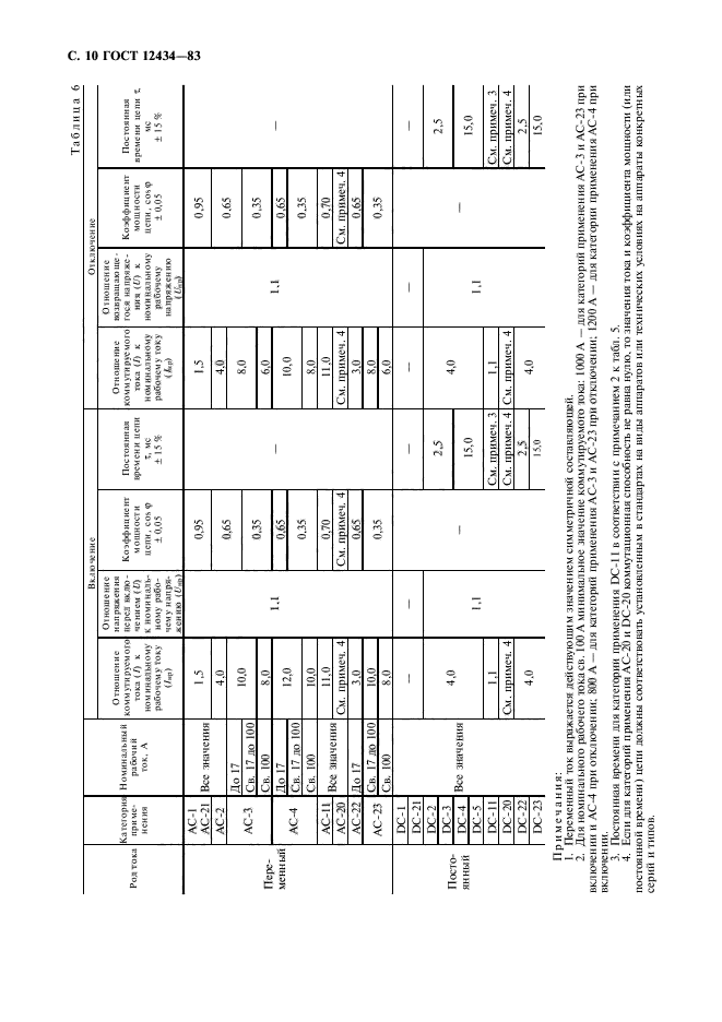 ГОСТ 12434-83