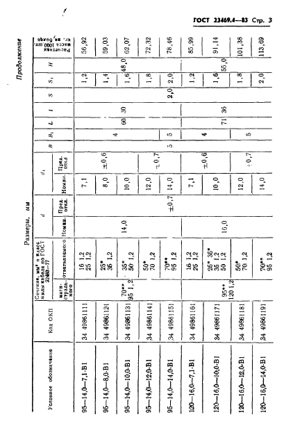 ГОСТ 23469.4-83