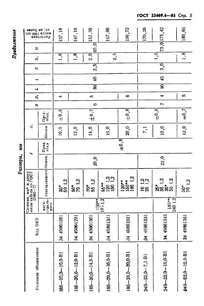 ГОСТ 23469.4-83