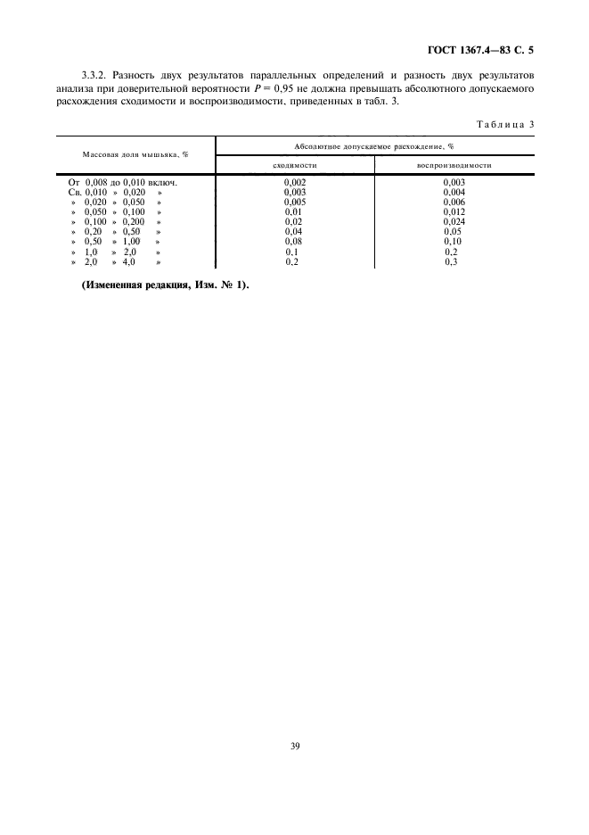 ГОСТ 1367.4-83