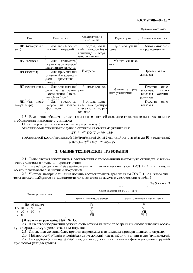 ГОСТ 25706-83