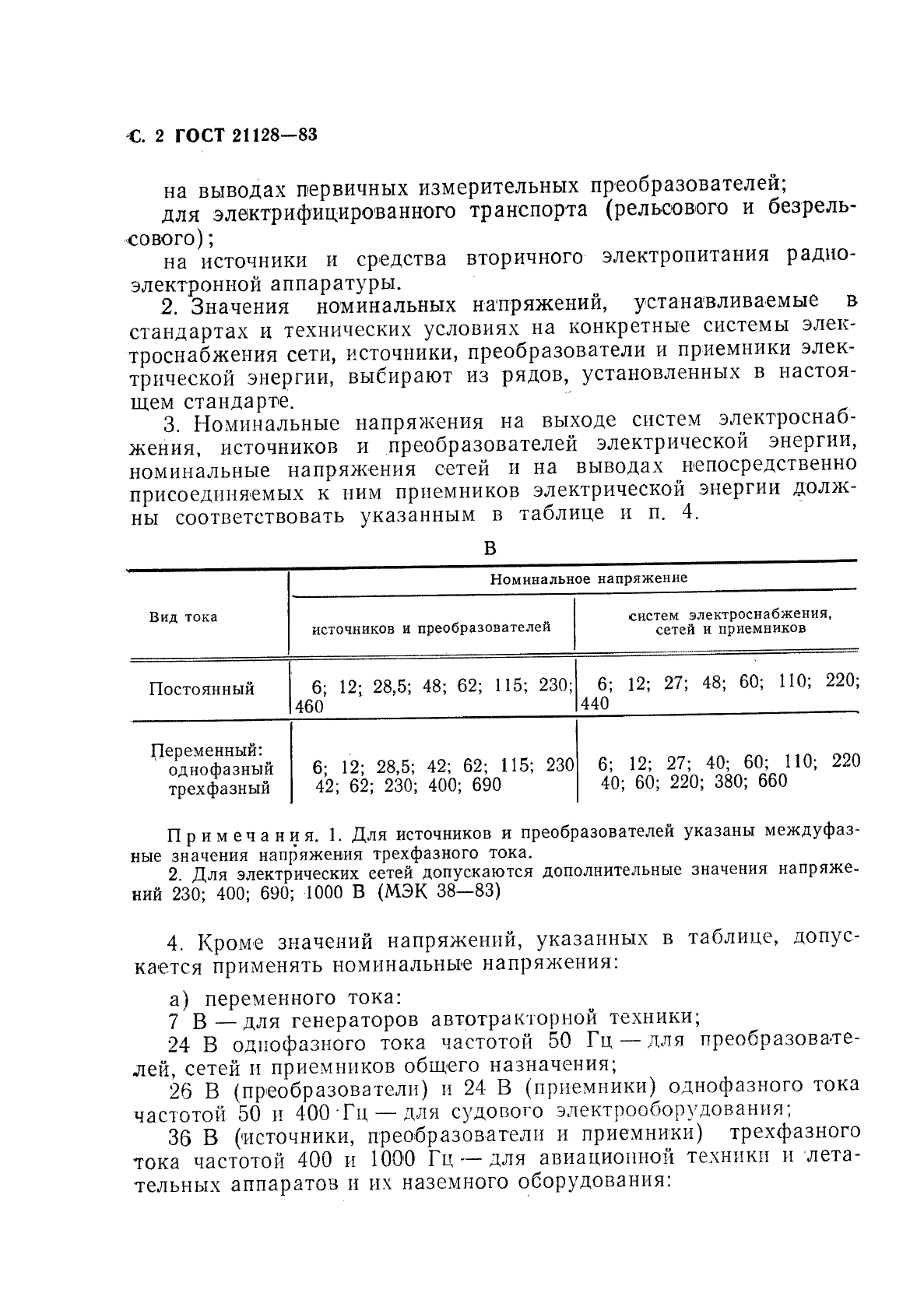 ГОСТ 21128-83