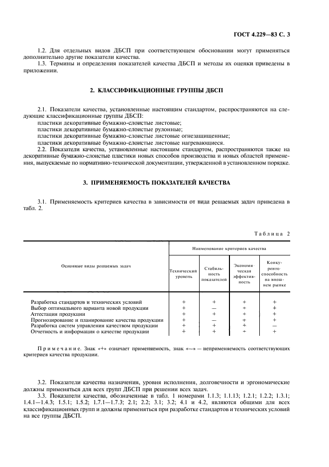 ГОСТ 4.229-83