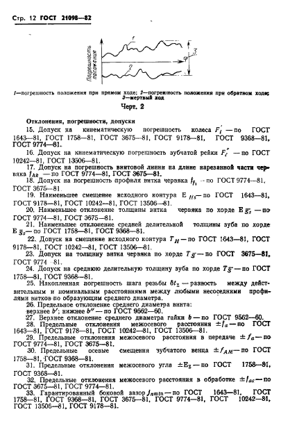 ГОСТ 21098-82