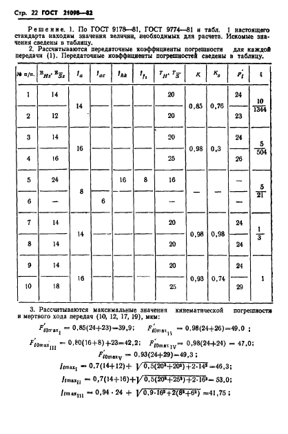 ГОСТ 21098-82