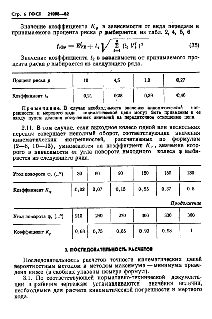 ГОСТ 21098-82