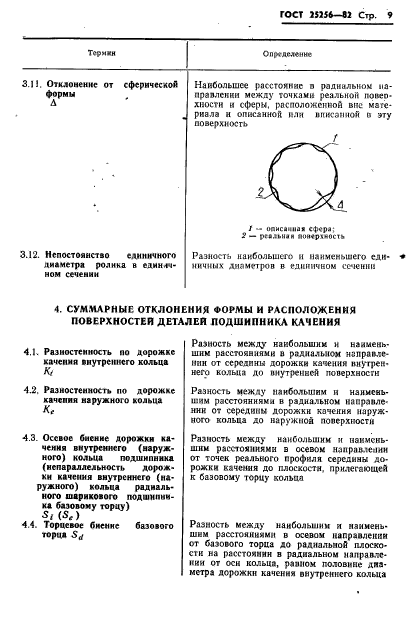 ГОСТ 25256-82