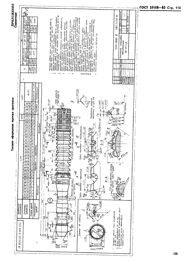 ГОСТ 25158-82