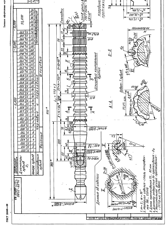 ГОСТ 25158-82