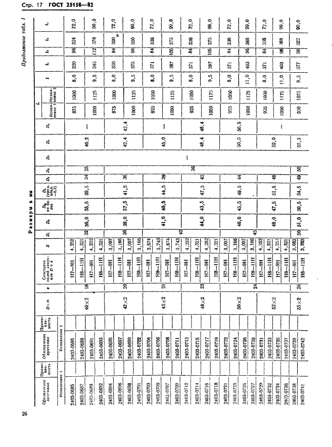 ГОСТ 25158-82