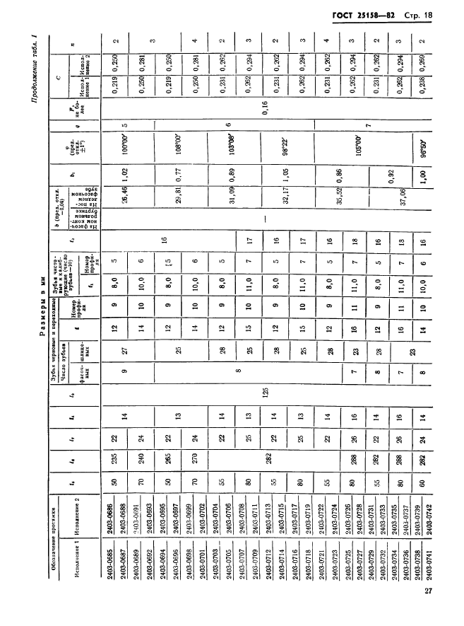 ГОСТ 25158-82