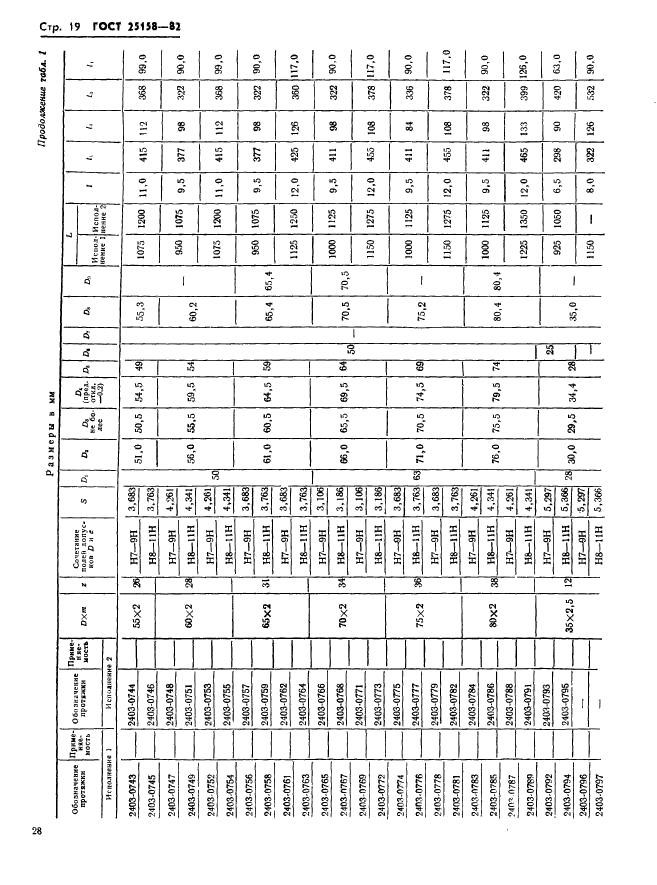 ГОСТ 25158-82