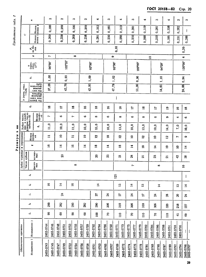 ГОСТ 25158-82