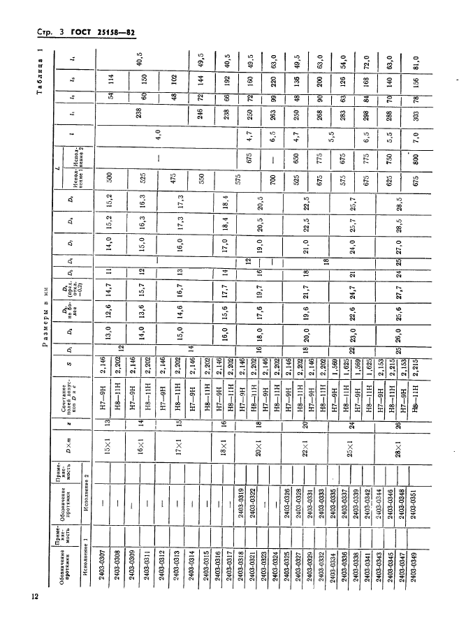 ГОСТ 25158-82