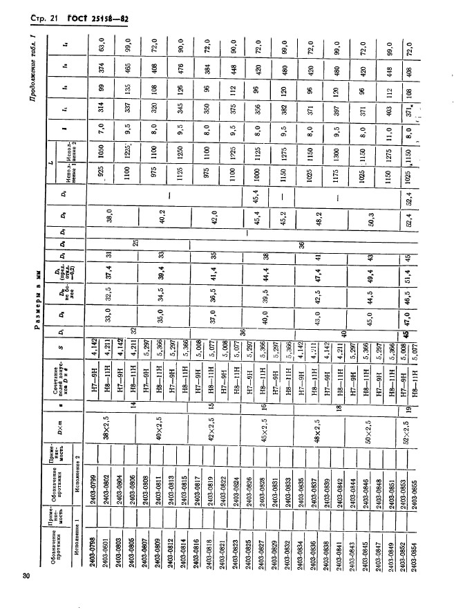 ГОСТ 25158-82