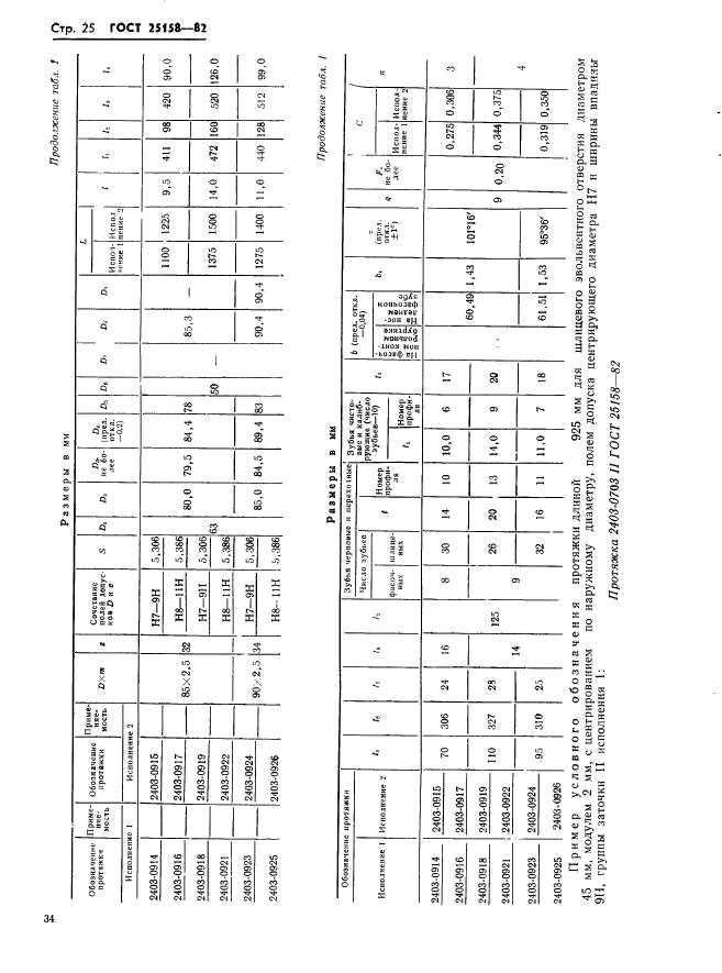 ГОСТ 25158-82