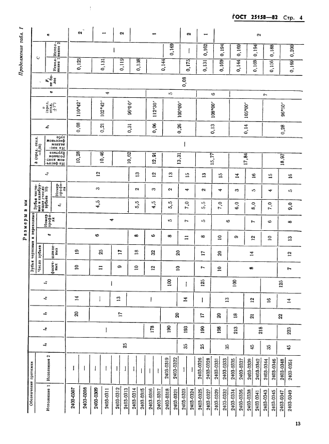 ГОСТ 25158-82