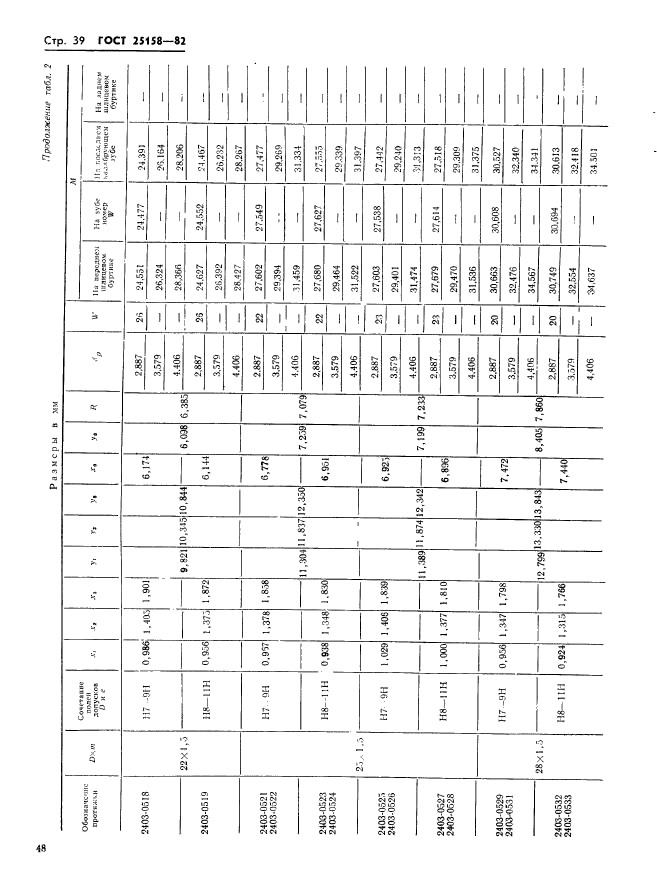 ГОСТ 25158-82