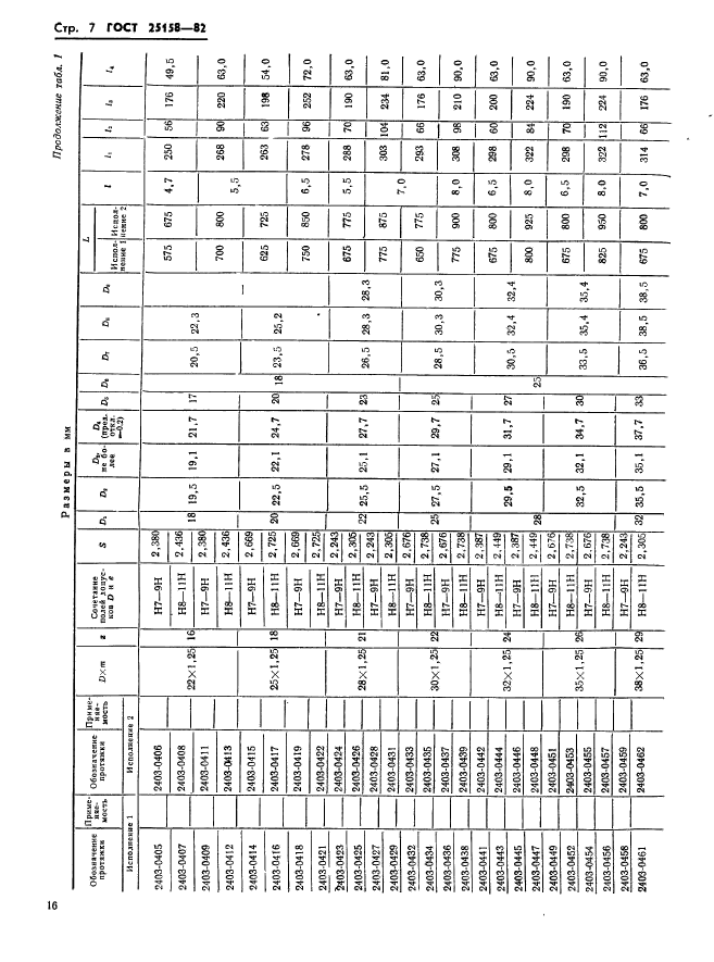 ГОСТ 25158-82