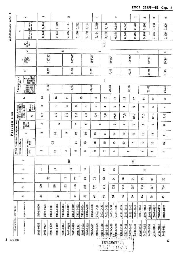 ГОСТ 25158-82