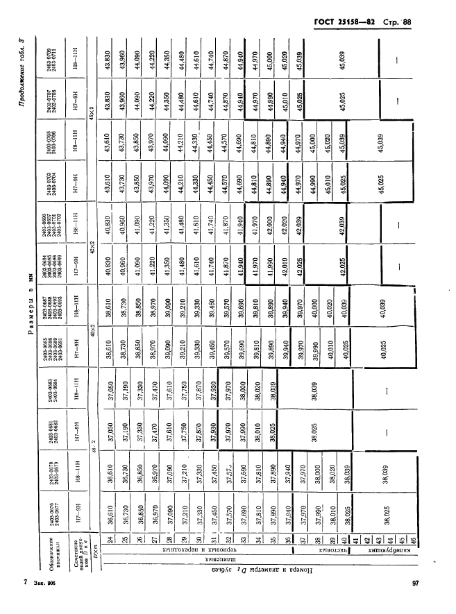 ГОСТ 25158-82