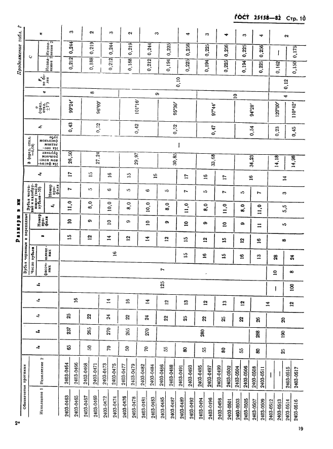 ГОСТ 25158-82