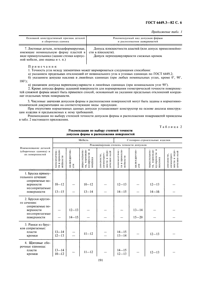 ГОСТ 6449.3-82