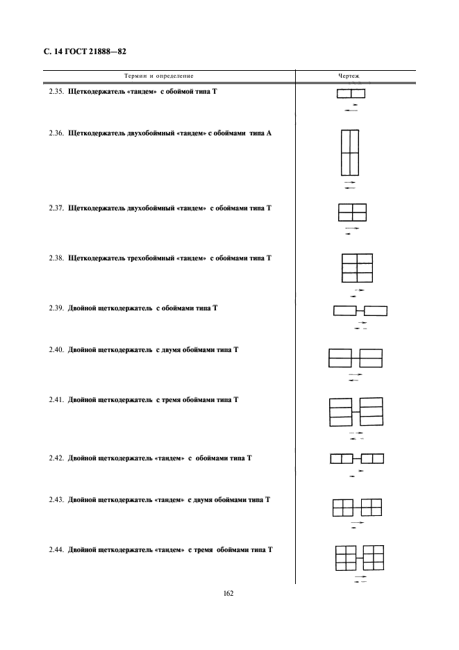 ГОСТ 21888-82