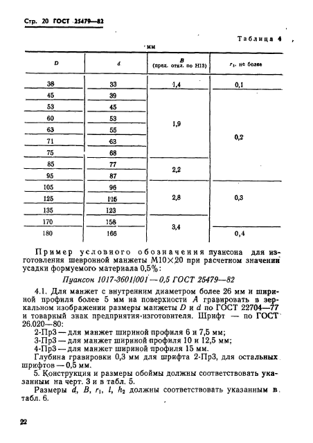 ГОСТ 25479-82