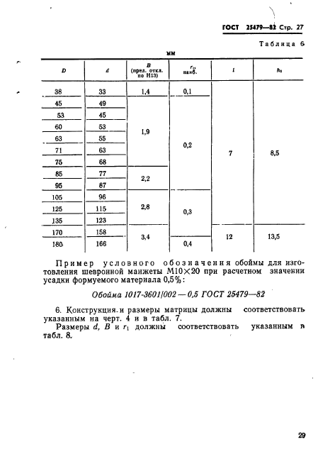 ГОСТ 25479-82