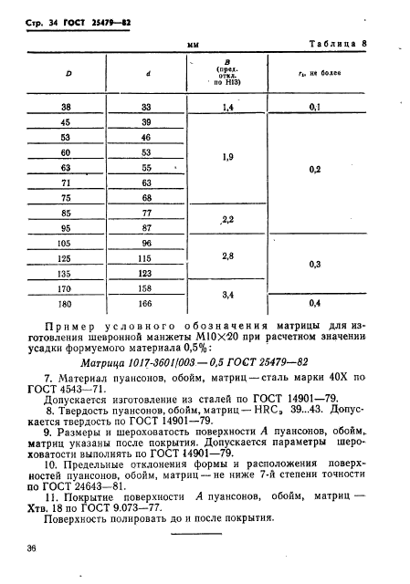 ГОСТ 25479-82