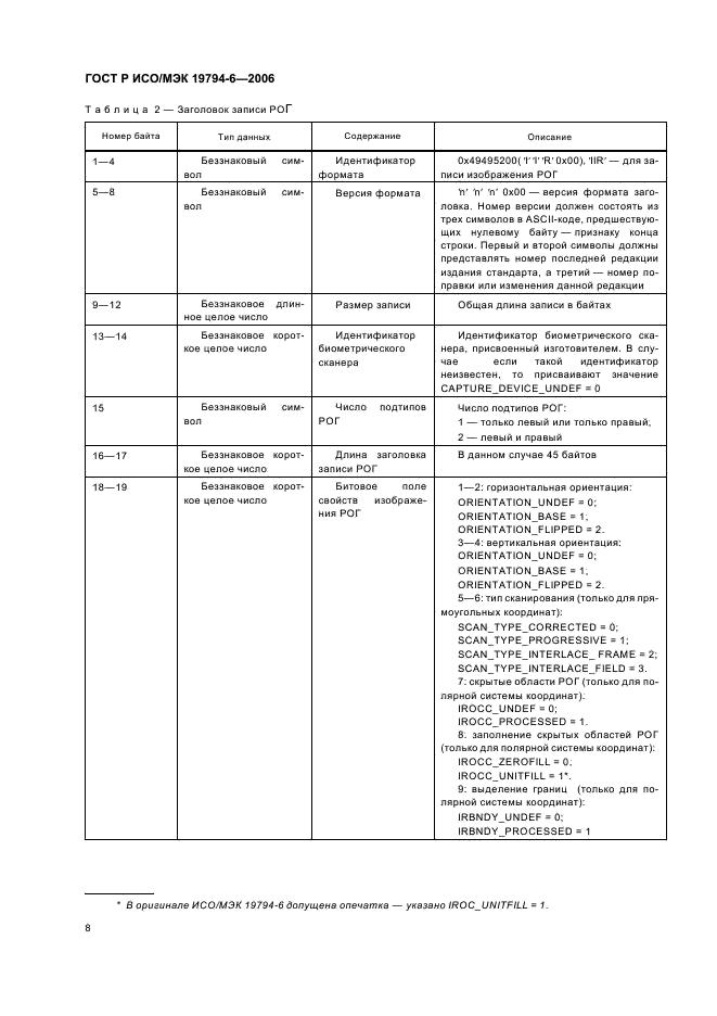 ГОСТ Р ИСО/МЭК 19794-6-2006