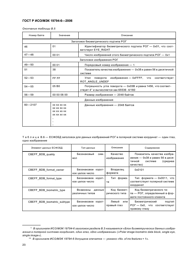 ГОСТ Р ИСО/МЭК 19794-6-2006